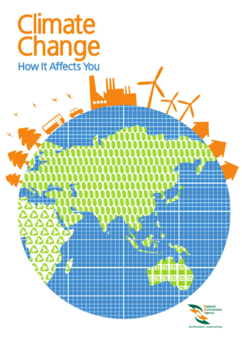 Education Materials : Climate Change : How It Affects You